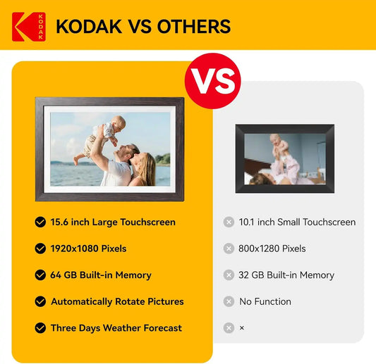 KODAK 15.6 Inch WiFi Digital Picture Frame, 1920x1080 FHD Touch Screen, 64GB Smart Photo Frame with App & AI Photo Creation, Easy Sharing Photos and Videos, Large Wooden Frame Gift for Family