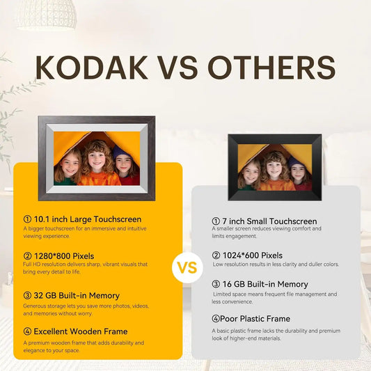 KODAK 10.1 inch WiFi Digital Picture Frame,1280x800 IPS HD Touch Screen, 32GB Smart Photo Frame with App & AI Photo Creation, Easy Sharing Photos and Videos, Birthday Gifts for Mom Women
