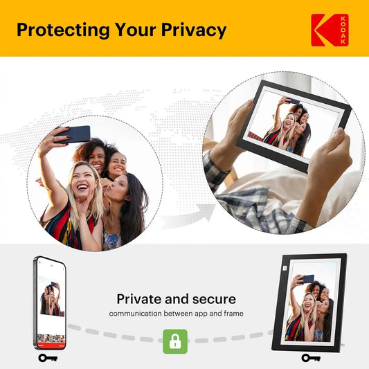 KODAK WiFi Digital Picture Frame, 11.6 Inch 1366 * 768 HD IPS Touchscreen Digital Photo Frame with 32GB Storage, Easy Setup to Share Photos or Videos, The Best Gift for Family and Friends